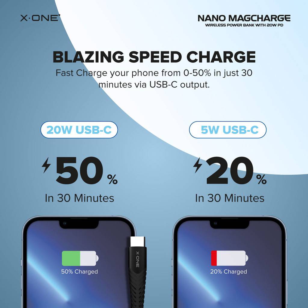 X One 20W PD Type C Nano Magchage Wireless 5000 10000 MAh Powerbank x-one-20w-pd-type-c-nano-magchage-wireless-5000-10000-mah-powerbank